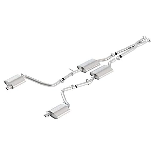 BORLA 140649 Cat-Back Perf. Exhaust System for 2015-2023 Dodge Challenger SXT/GT 3.6L V6 Automatic/Manual Transmission Rear Wheel/All Wheel Drive 2 Door Tips NOT Included Use Factory Tips/Valance