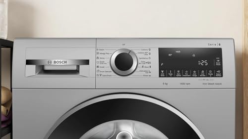 Product Variant View