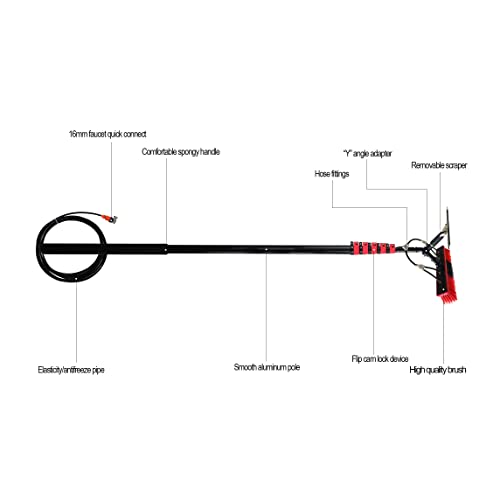 HYQW Kit Lavavetri Pannelli Solari, Kit Lavavetri
