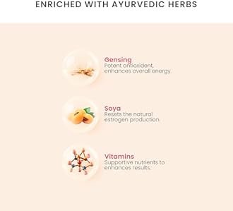 Fortyfitt Woman Tablets with Ginseng, Soya & Essential Vitamins | Daily Wellness Support for Women in Their Forties & Beyond | Helps with Hormonal Balance, Energy, Mood Support, Sleep & Pre-Menopause Symptom Relief – 60 Tabs (Pack of 1)