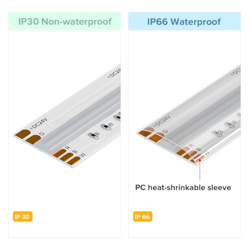 Tira LED COB RGBW IP66 16.4 pies DC24V 12 mm ancho con conector 5PIN miniatura 3