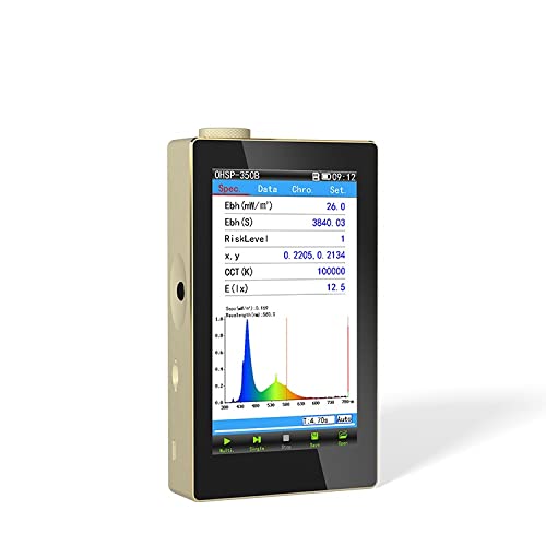 OHSP-350B Spectrometer Specification