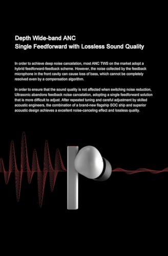 Moondrop Słuchawki douszne TWS z hybrydowymi przetwornikami ultradźwiękowymi ANC LDAC Bluetooth 5.3 Zestaw słuchawkowy z 13mm dynamicznym przetwornikiem