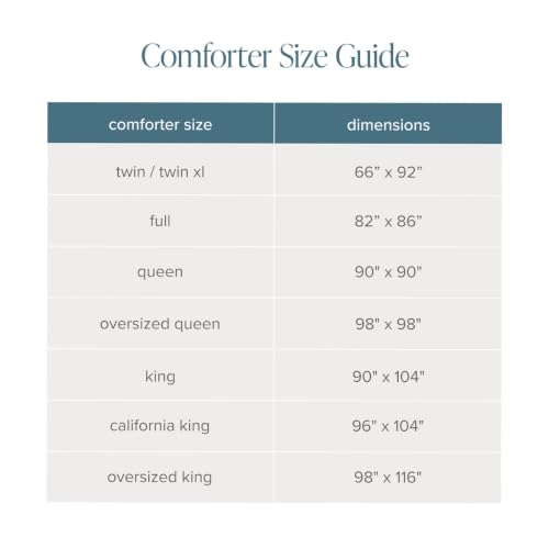 Image of Bare Home Comforter Set - Queen Size - Ultra-Soft - Goose Down Alternative - Premium 1800 Series - All Season Warmth Comforter (Queen, Heathered Charcoal)