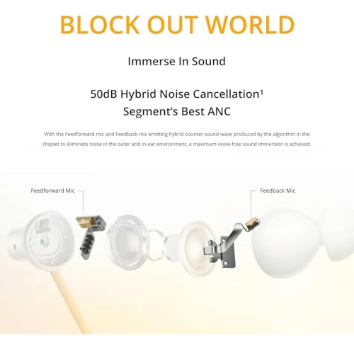 Image of realme Buds Wireless 5 ANC in Ear Bluetooth Headphones, 50dB ANC, 13.6mm Dynamic Bass Driver, 360 Spatial Audio, 45ms Low Latency, Upto 38hrs Playback, IP55 Rating, Dual Device Connection (Black)