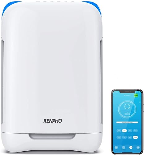 RENPHO Smart WiFi Air Purifier for Home Large Room Up to 356 Ft², True HEPA Air Cleaner Filter for Allergies and Pets, Intercept Dust Pollen Smoke, Quiet 28dB