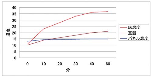 Amazon | ITOMASA イトマサ SPB1000D ブラックウッド/アップライト