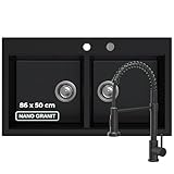 empiria SINK QUALITY