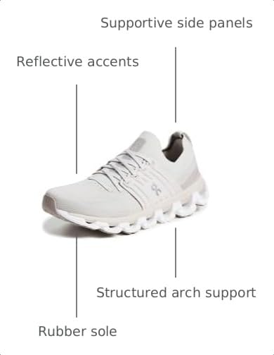 Image of On Women's Cloudswift 3 Sneakers