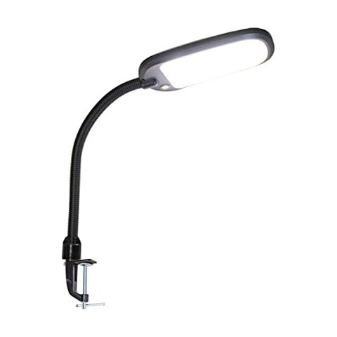 HomeConcept LED Clamp Lamp Bright-Reader Full Spectrum Hi-Output 2,100 LUX, Dimmable, Energy Efficient 12w, 6,400k (for Paperwork,Reading, Knitting, Hobbies) Black Color with Adjustable Goose-Neck Cover