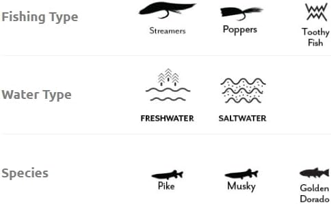 Scientific Anglers 1×7 NITI Wire