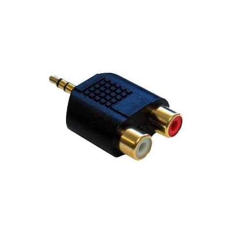 Cable-Core 3.5mm Jack to RCA Phono Connector Cover