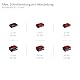 Einhell Akku-Winkelschleifer TE-AG 18/115-2 Li - Solo Power X-Change (18 V, 115 mm Scheibendurchmesser, 28 mm Schnitttiefe, Zusatzhandgriff, inkl. Trennschutz, ohne Akku)