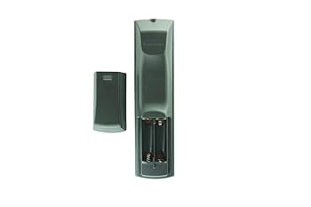 Amazon.com: HCDZ Replacement Remote Control for Onkyo TX