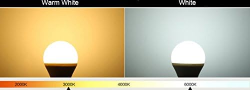 Comparison of warm white (3000K) and neutral white (4000K) light temperatures