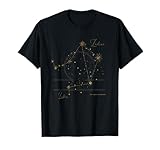 Mystic Zodiac Art Designs