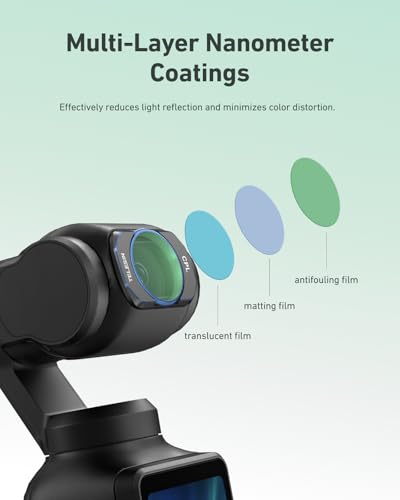 Filtre CPL Pocket 3 TELESIN polarisant circulaire multi-couches pour vidéo