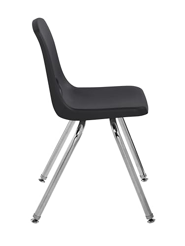 View 5