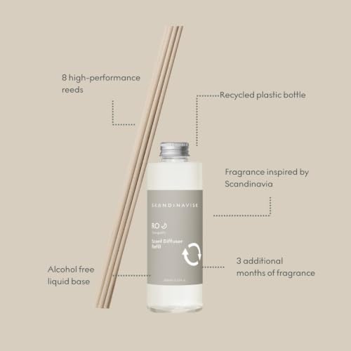 Skandinavisk Repuesto Difusor Ro 'Tranquility' 200ml miniatura 2