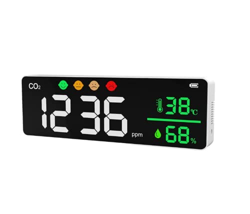 OLMMT CO2測定器 大画面 二酸化炭素濃度測定器 NDIR方式 赤外線 高精度測定器 USB給電 リアルタイム監視 温/湿度表示付き (3)