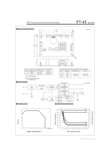 Alimentation à découpage Triple Sortie 45 W PT-45C bloc électronique compact