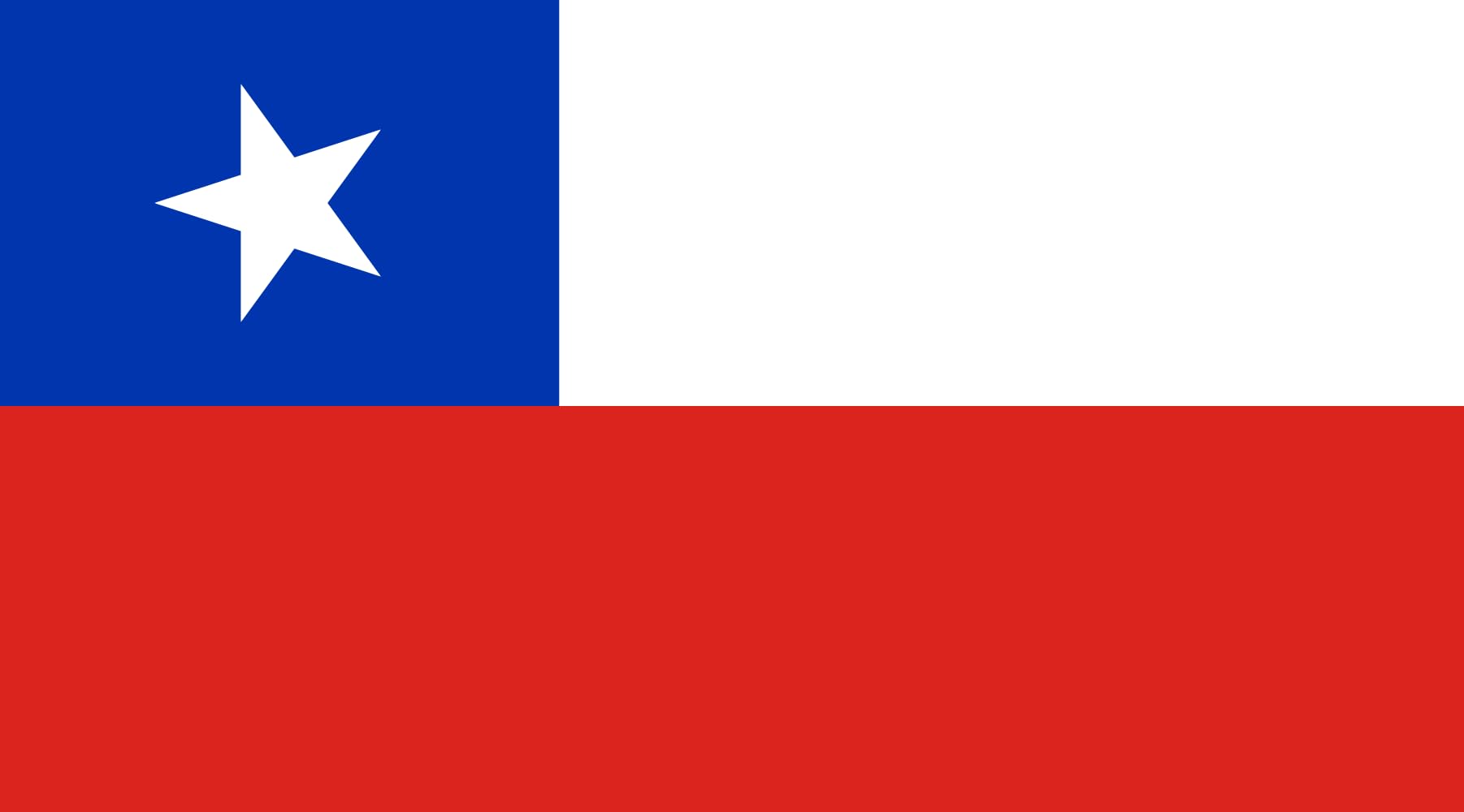 Drapeau Chile 1818-1912 grand format pour collectionneur et pavoisement historique