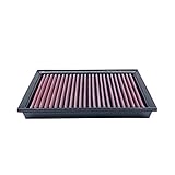 DNA High Performance Air Filter Compatible for BMW M 1000 RR (21-25) PN: P-BM10S20-0R