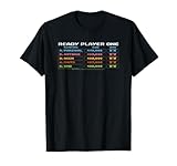 Ready Player One