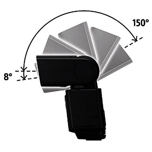 Image of Sony HVL-F45RM Compact, Radio-Controlled Gn 45 Camera Flash with 1 inch Display, Black