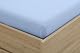 Degrees Home - Collection - Spannbettlaken – 100% Polyester, Hochwertige Mikrofaser, Rundum-Gummizug, Atmungsaktiv & Pflegeleicht, Oeko-Tex Standard - 105x200x33 – Himmelblau