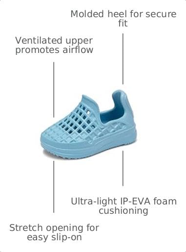 Image of LUSSO CLOUD Scenario Kids Slip-On Waterproof Shoes - Lightweight IP-EVA, Breathable, Water Shoes, Easy On Comfort