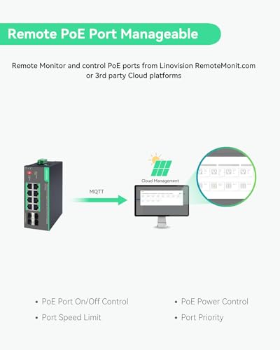 Image of LINOVISION Industrial 8 Ports Remote Cloud Managed PoE Switch with 4 SFP Uplinks, Full Gigabit PoE Switch, IEEE802.3af /at, PoE Budget 180W, Support Remote PoE Ports Manageable