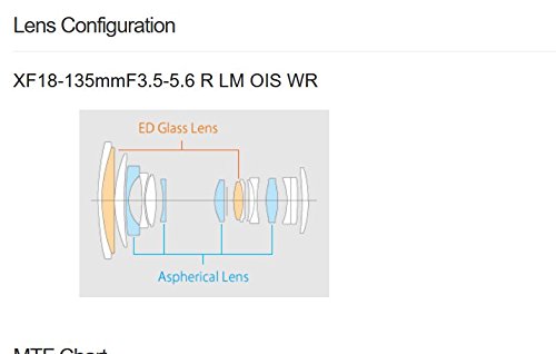 Fujifilm OIS-Objektiv XF, 18 mm - 135 mm, f3,5-f5,6, für Kameras – Bild 4