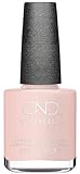 CND
