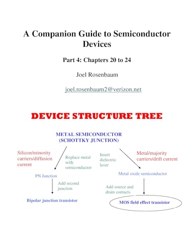 Companion Guide to Semiconductor Devices Part 4 (English Edition)