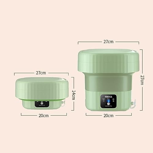 Product Variant View
