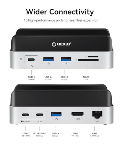 Image of ORICO MiniDock and Stand Compatibility with Mac mini M4, 9-in-1 Aluminum Hub with 4TB NVMe M.2 SSD, 10Gbps USB-C & USB-A,5Gbps USB-A,4K HDMI, Gigabit Ethernet, SD /TF Card Readers,Type-C(PD3.0)