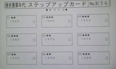 サピックス 5年 6年＊社会 歴史重要年代ステップアップカード 完全版＊