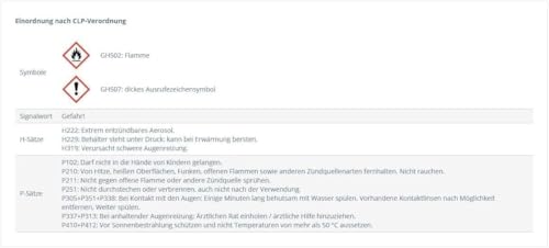 Genussleben Box mit Vorwaschspray SA8 2x 400 ml und Schmutzradierer Gratis