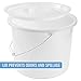 DMI Bedside Commode Replacement Bucket with Lid & Handle, Easy to Clean, Durable or Sturdy, Holds up to 12 Quarts, Universal Pail Chair
