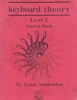 Keyboard Theory 088797497X Book Cover