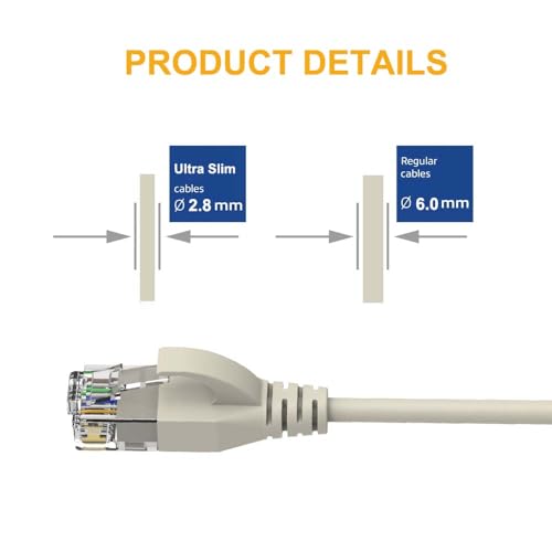 Elfcam® - 15m Kabel Ethernet Cat6A ultra mince 10Gbps 32AWG UTP OD2.8mm 500MHz, 10Gb Cienki kabel krosowy RJ45 Cat 6A do sieci LAN, routera, modemu, laptopa Xb i serwerów, Blanc, 15 Metry