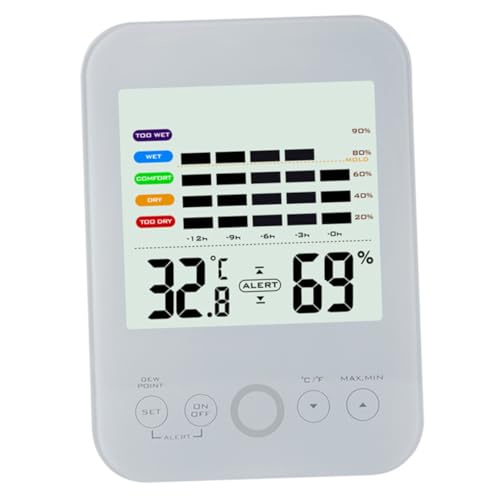 DOITOOL pfW^xv xv LEDobNCgLCD\ x AEghAΉƒpǗ obe[Ȃ