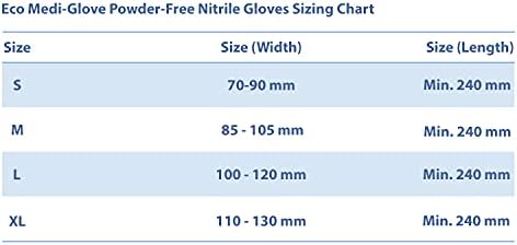 Eco Medi-Glove Nitrile Gloves Powder-Free EN455 Medical Standard - Pack of 100 Blue Ambidextrous Latex Free Disposable Medical Examination Gloves (Large)