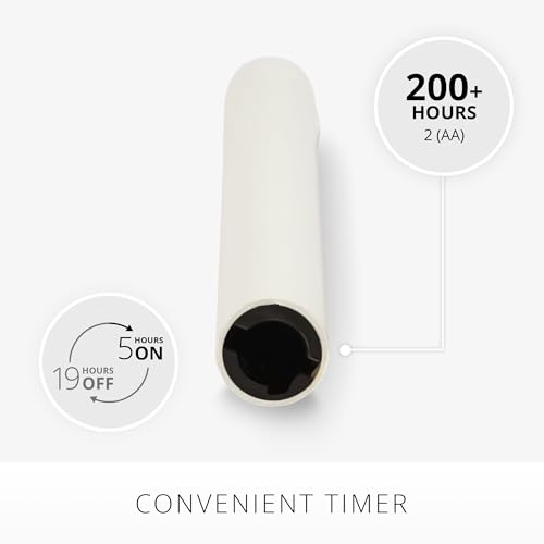 Image of Luminara White Single Wax Drip Flameless Candle Tapers (1 x 9.5 inch), Moving Flame LED Candle Unscented Real Wax with Dripped Top Timer Function, Table, Mantel, Holiday Decoration