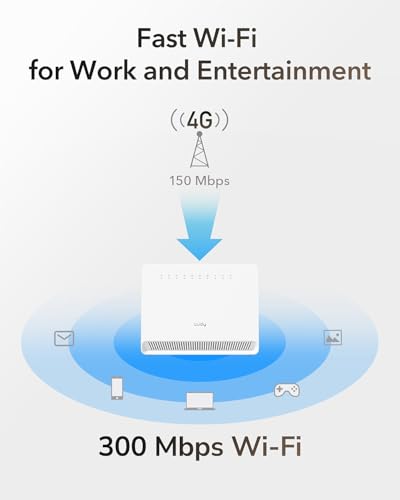 Image of Miracles N300 WiFi Unlocked Modem 4G LTE Router with SIM Card Slot, WiFi 300Mbps, Cat4, High Gain Internal Antennas, VPN, Plug and Play, LT400E
