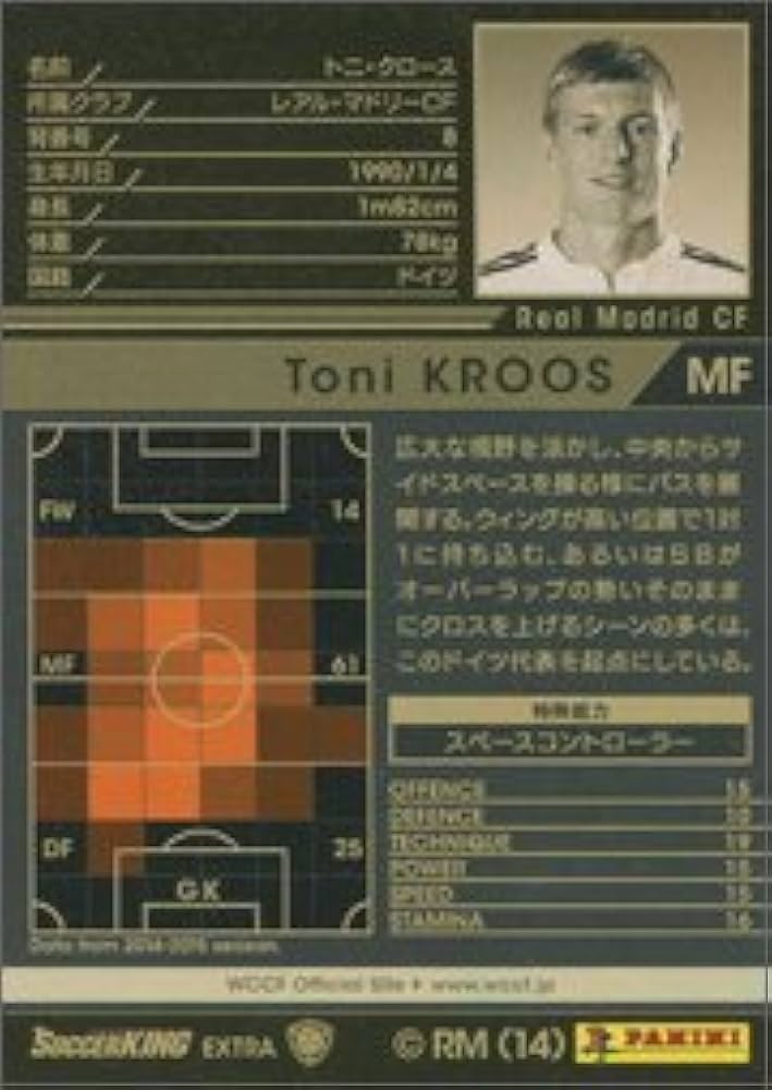 Amazon.co.jp: WCCF/14-15/付録/SOC-EXT トニ・クロース : スポーツ