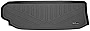 SMARTLINER Custom Cargo Trunk Liner Floor Mat Behind 3rd Row Black Compatible with 2020-2022 Toyota Highlander (Only Fits Models Without Subwoofer in Cargo Area)