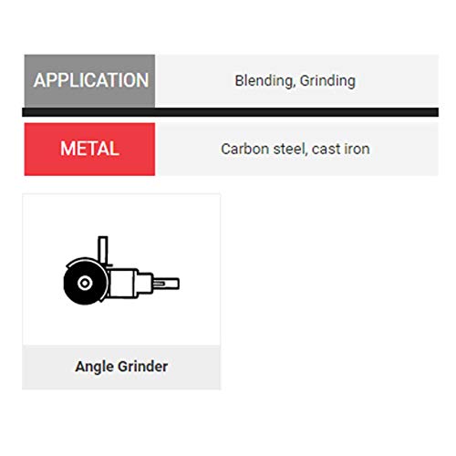 PSA Sanding Disc, ZircAlO, Cloth, 5in, 50G