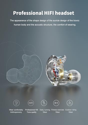 FEDAI TRN CS4 Auriculares In Ear con Micrófono Tipo-C miniatura 5